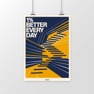 Poster 1% better every day – L’amélioration continue au cœur de la performance