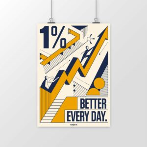 Poster 1% better every day – L’amélioration continue au cœur de la performance