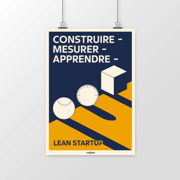 Poster Construire, Mesurer, Apprendre – Le cycle fondamental du Lean Startup