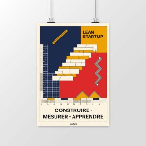 Poster Construire, Mesurer, Apprendre – Le cycle fondamental du Lean Startup