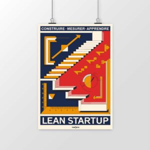 Poster Construire, Mesurer, Apprendre – Le cycle fondamental du Lean Startup