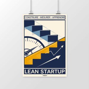 Poster Construire, Mesurer, Apprendre – Le cycle fondamental du Lean Startup