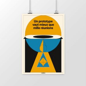 Poster Un prototype vaut mieux que mille réunions – Passez à l’action
