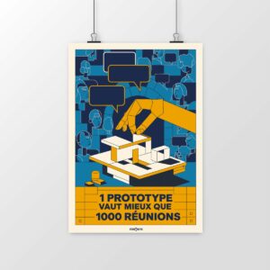 Poster Un prototype vaut mieux que mille réunions – Passez à l’action