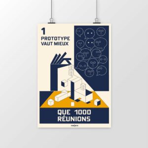 Poster Un prototype vaut mieux que mille réunions – Passez à l’action