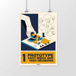 Poster Un prototype vaut mieux que mille réunions – Passez à l’action