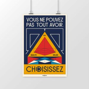 Poster Vous ne pouvez pas tout avoir. Choisissez – Le triangle de la gestion de projet