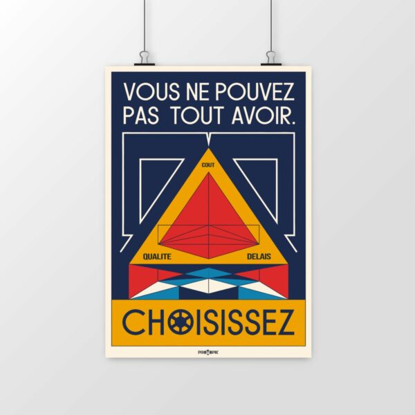 Poster Vous ne pouvez pas tout avoir. Choisissez – Le triangle de la gestion de projet