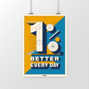 Poster 1% better every day – L’amélioration continue au cœur de la performance