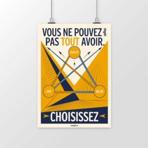 Poster Vous ne pouvez pas tout avoir. Choisissez – Le triangle de la gestion de projet