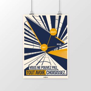 Poster Vous ne pouvez pas tout avoir. Choisissez – Le triangle de la gestion de projet