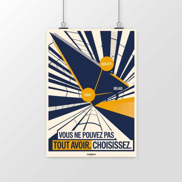 Poster Vous ne pouvez pas tout avoir. Choisissez – Le triangle de la gestion de projet