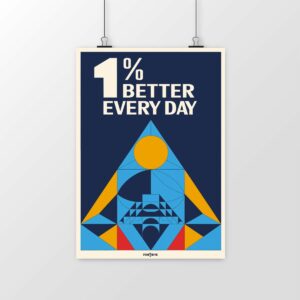 Poster 1% better every day – L’amélioration continue au cœur de la performance