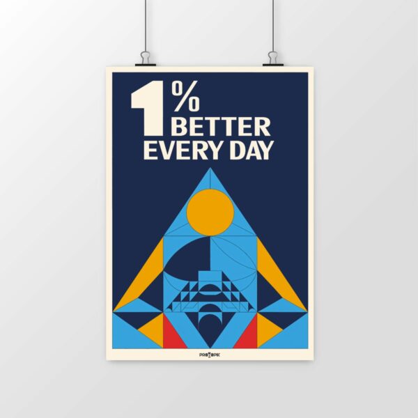 Poster 1% better every day – L’amélioration continue au cœur de la performance