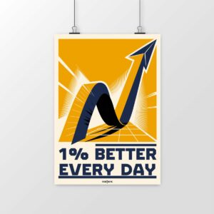 Poster 1% better every day – L’amélioration continue au cœur de la performance